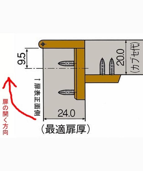 お試し家具扉丁番金具24-20