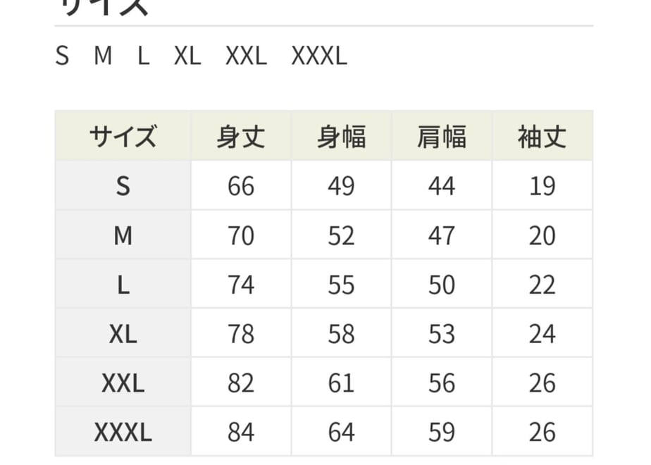 64acc772d94444002d695b15