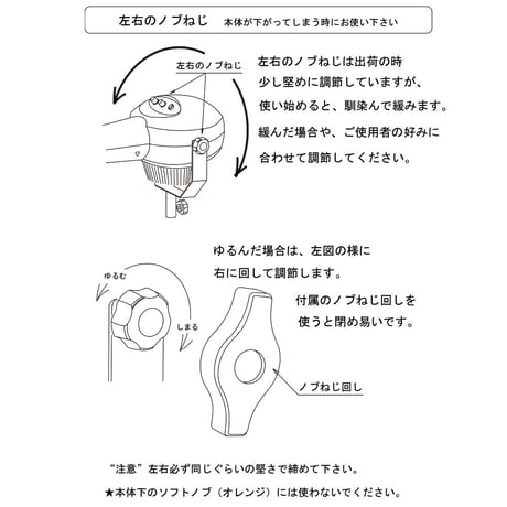 【送料無料】ノブねじ回し