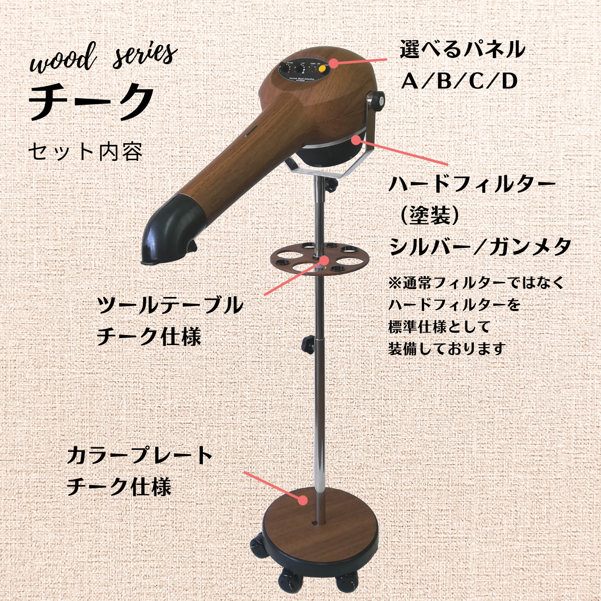 Wood Series チークセット】ハイパーターボドライヤーHTD550重量足