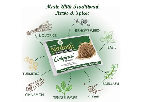 Nirdosh 手巻き用シャグ　オリジナル【35g】新包装