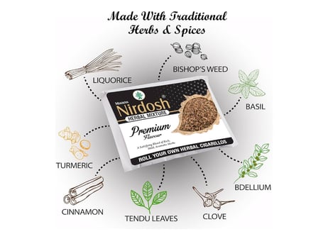 Nirdosh 手巻き用シャグ　プレミアム【35g】