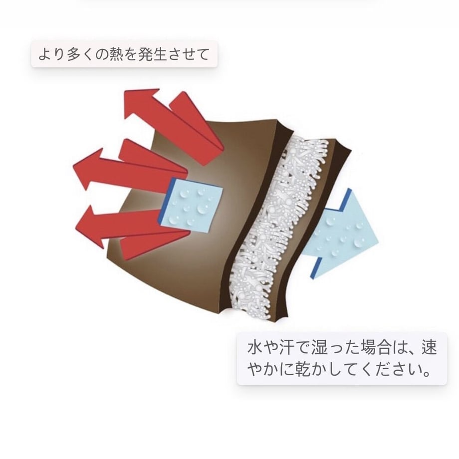 6acc33b2c8a562cf34995f32