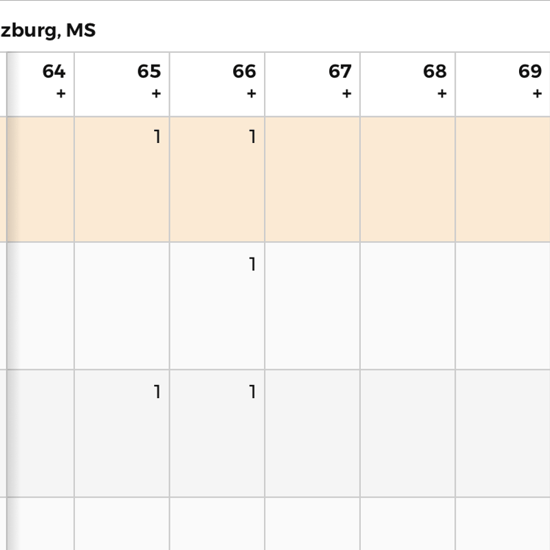 1681年オーストリア　ザルツブルグ3クルーザー銀貨 1681年オーストリア ザルツブルグ3クルーザー銀貨 - メルカリ