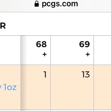 世界で6枚 【PCGS鑑定PR70】 Gilt版 女王の美徳シリーズ 勝利 イギリス領セントヘレナ 1オンス銀貨 シルバー プルーフコイン 金メッキ 24K Queen Victory
