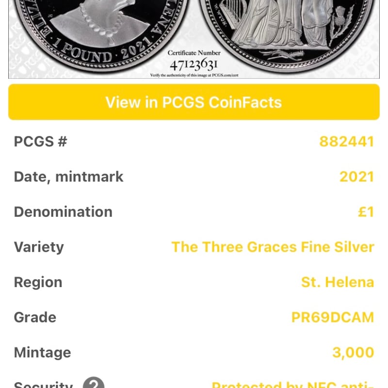 2021 イギリス セントヘレナ スリーグレイセス1oz銀貨 PF69UC スリーグレイセス セントヘレナ 2021年 マスターピース版 1