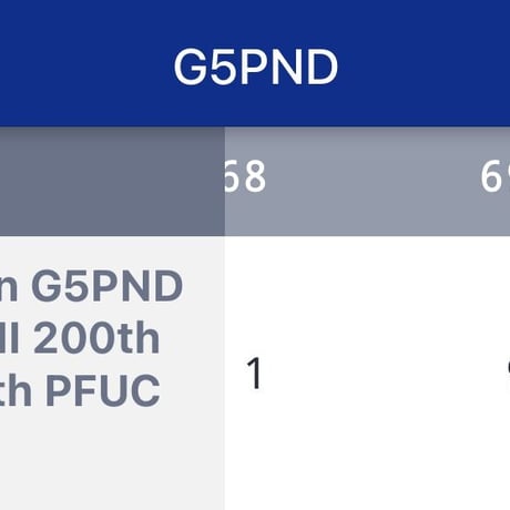 【NGC鑑定PF70UC】英国 2020年 ジョージ3世没後200周年 5ポンド金貨 プルーフコイン ゴールド イギリス ロイヤルミント King George Ⅲ Royal Mint