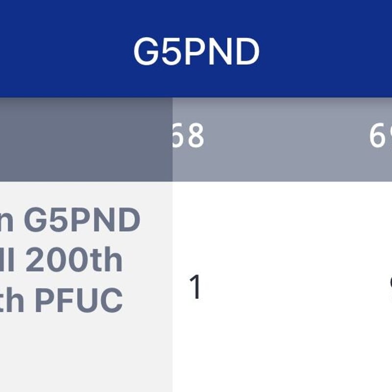 NGC鑑定PF70UC】英国 2020年 ジョージ3世没後200周年 5ポンド金貨