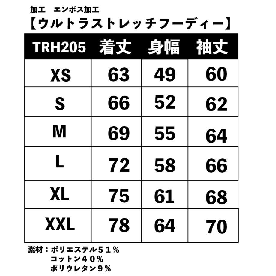 63a3b2f2c36dbe267845fc72