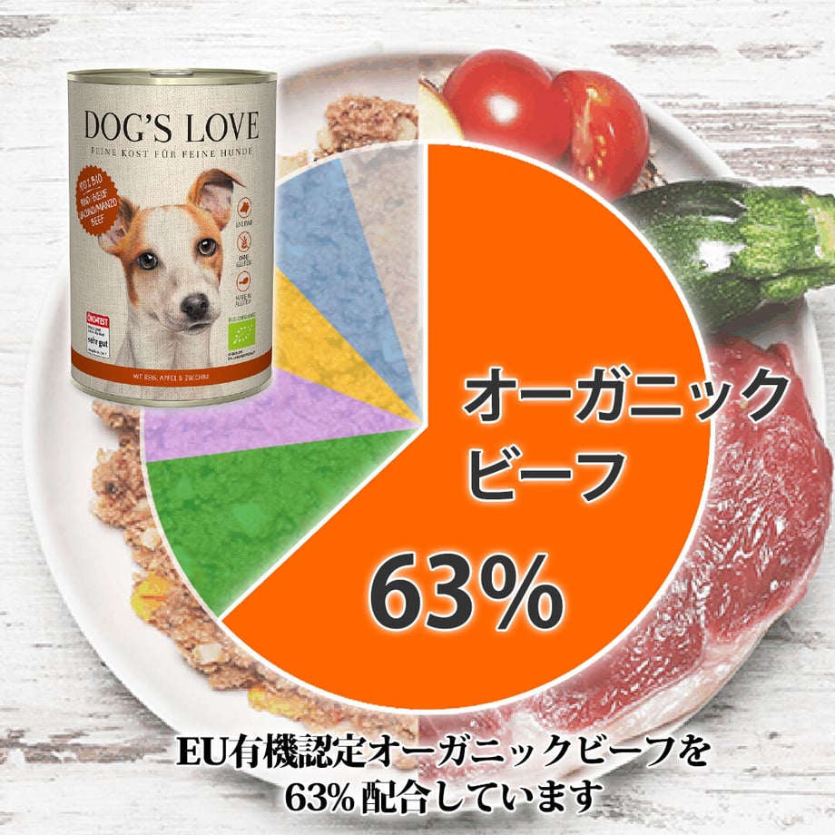 610cbd372b2d3d56d1f6eff3