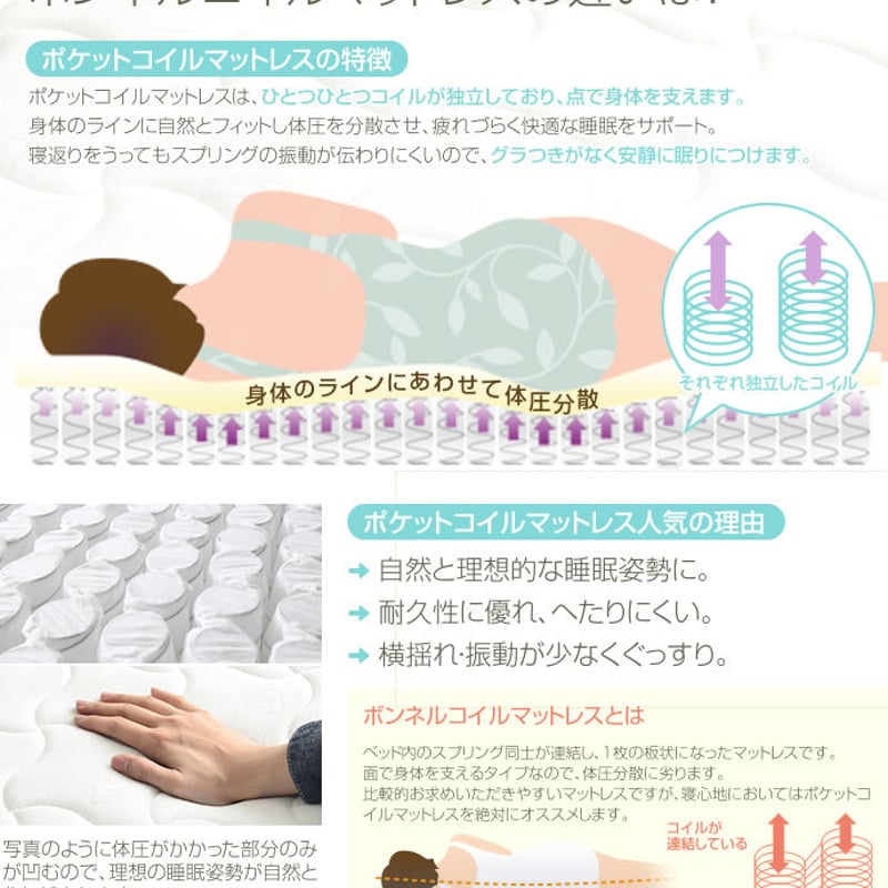 セミダブル】【超高密度ハイグレードポケットコイル】 天然木 密