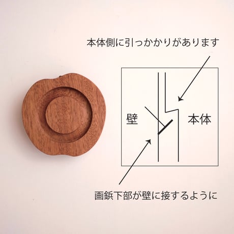 kinomono　ようなし