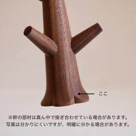 まるツリー