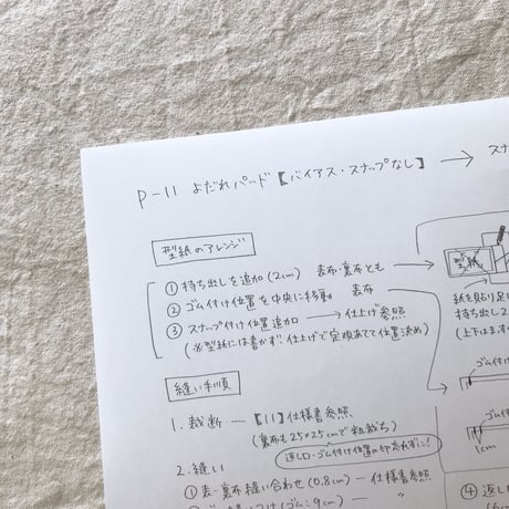 【PDF限定販売】【PDF】仕様書【11】アレンジ：よだれパッド【バイアス・スナップなし】→スナップあり