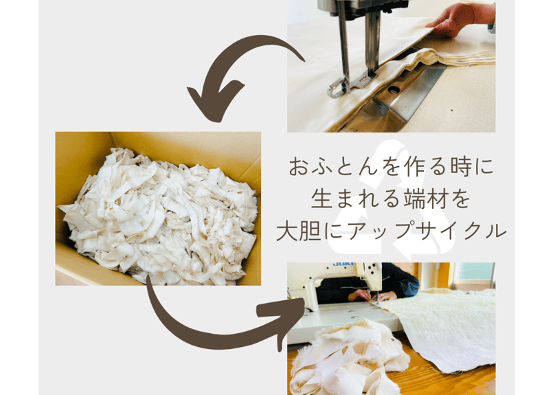 オーガニック コットンファー ラグ/Organic Cotton Fur Rug | SaF