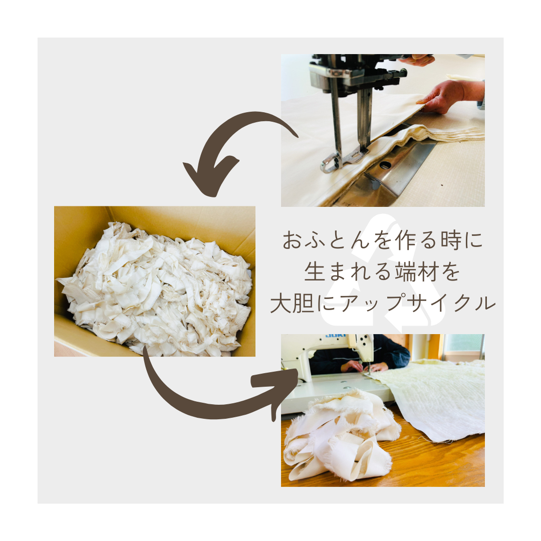 オーガニック コットンファー ラグ/Organic Cotton Fur Rug | SaF