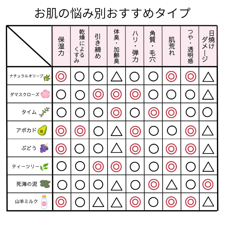 6783539f286e632665b27eec