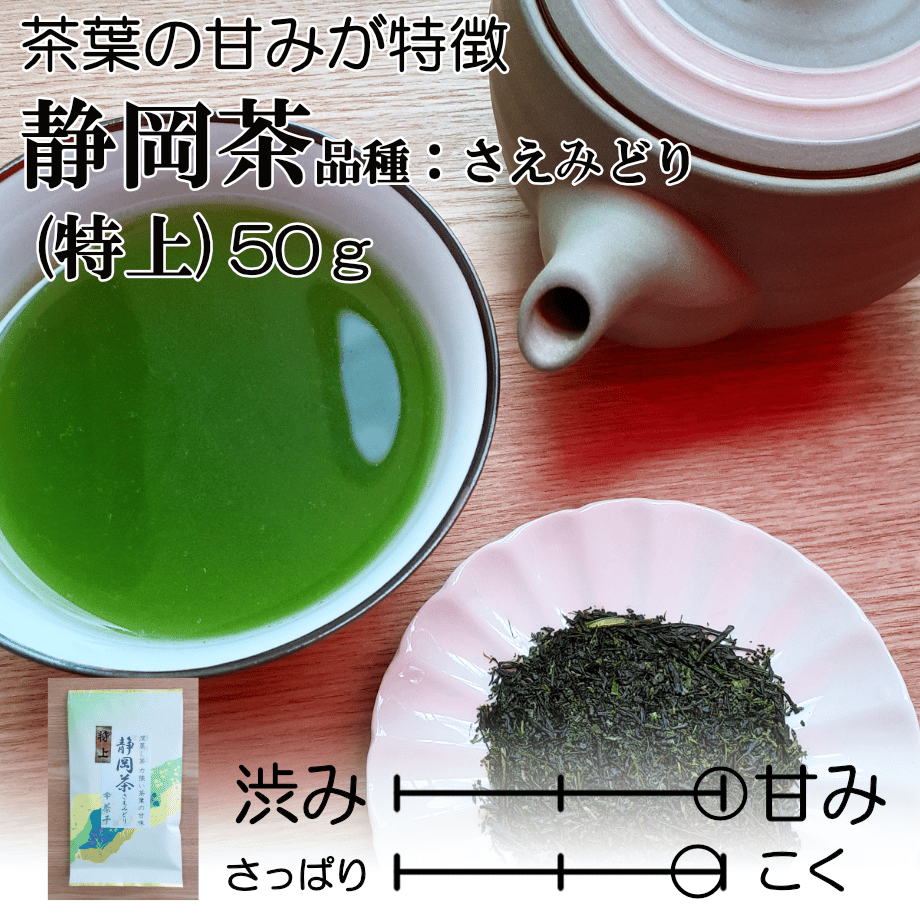 original