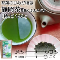 【2026年新茶】【茶葉の甘みが特徴】静岡茶　品種：さえみどり（特上）100ｇ