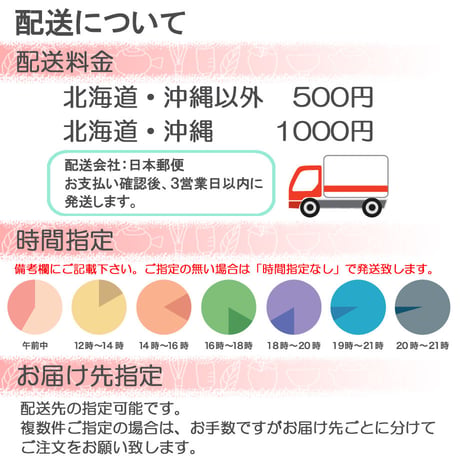 【デザインが選べる】富士の風景　茶缶(100gサイズ)