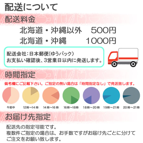 【旨味がギュッと凝縮した玉露】静岡茶（玉露） (品種：さみどり) 　50ｇ