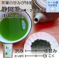 2026年新茶】【茶葉の甘みが特徴】静岡茶 品種：さえみどり（特上