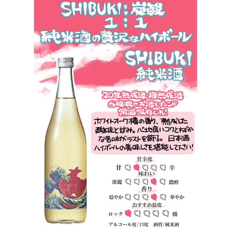 純米焼酎 90th Anniversary ギフトボックス入り ギフトボックス入り】一生青春 純米吟醸 720mlと国産会津馬刺し