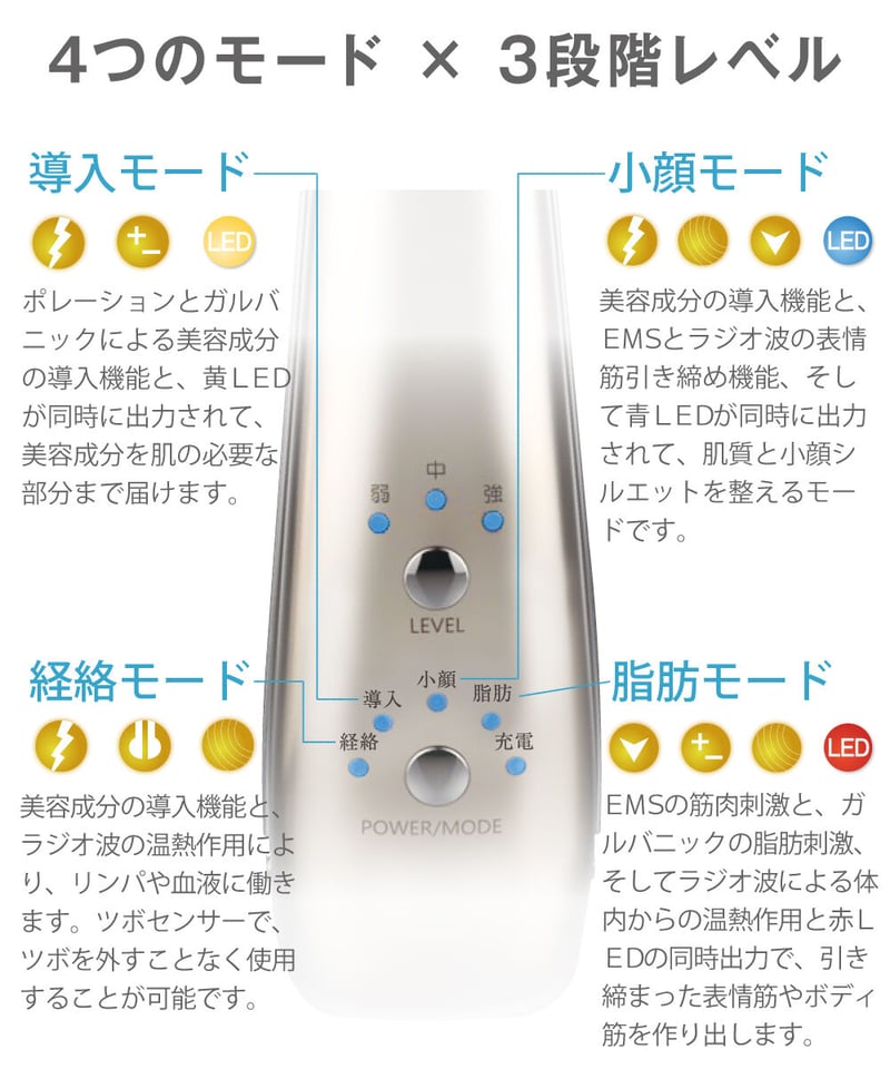 ドクターム BML（ビーエムエル）美容機器ems