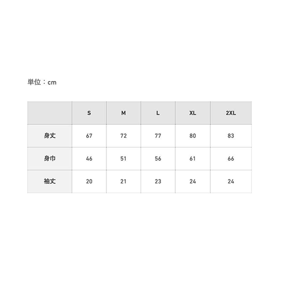 65291f65bd1748002d1e5e0f
