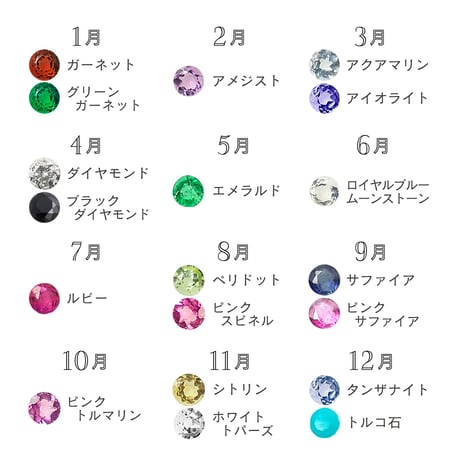 大切な人の宝石を紡ぐ【4石】-Family Ring（ファミリーリング）【選べる地金素材と誕生石】｜2.8mm幅｜K18YG/K18PG｜Artisan Works