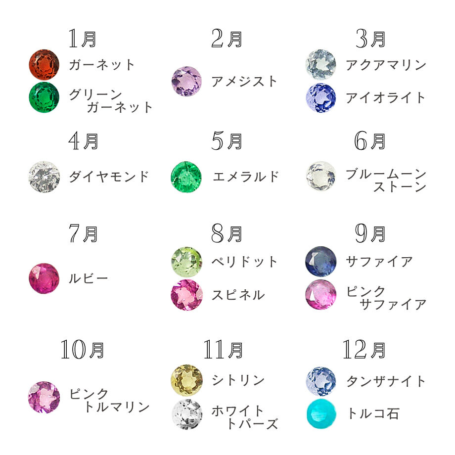 石ネックレス　2本組 大切な人の宝石を紡ぐ【2石】-Family Necklace（ファミリー