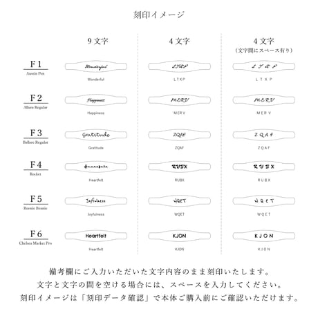 ファミリーリング（Sign Lettre-サイン レトル）|大切な絆を文字で紡ぐ指輪【文字をリング表面に刻印-選べるフォント】｜サージカルステンレス(金アレ対応素材)｜ArtisanWorks