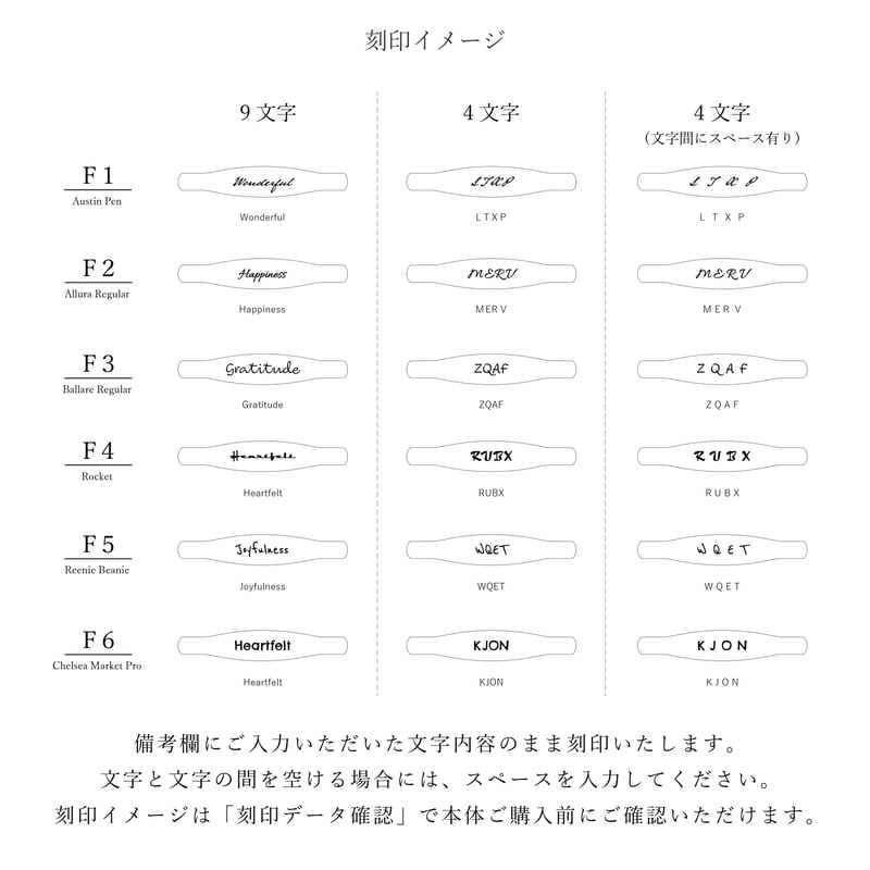 ファミリーリング（Sign Lettre-サイン レトル）|大切な絆を文字で紡ぐ