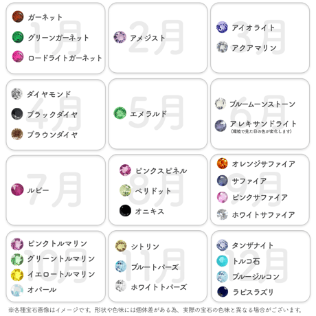 ファミリーリング（Bague Eclat-バーグ エクラ）|大切な絆を誕生石で紡ぐ指輪【5石-選べる誕生石】｜【選べるリング幅】｜サージカルステンレス （金属アレルギー対応素材）