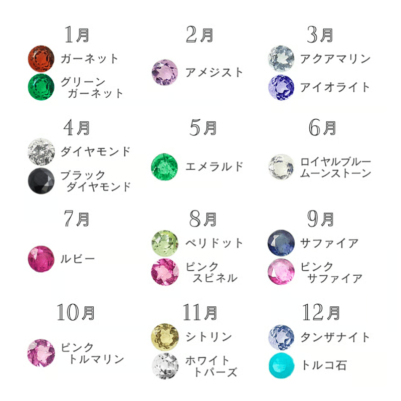 オプション※】誕生石 / シークレットストーン|[Artisan Works オプション※】誕生石 / シークレットストーン|[Artisan Works