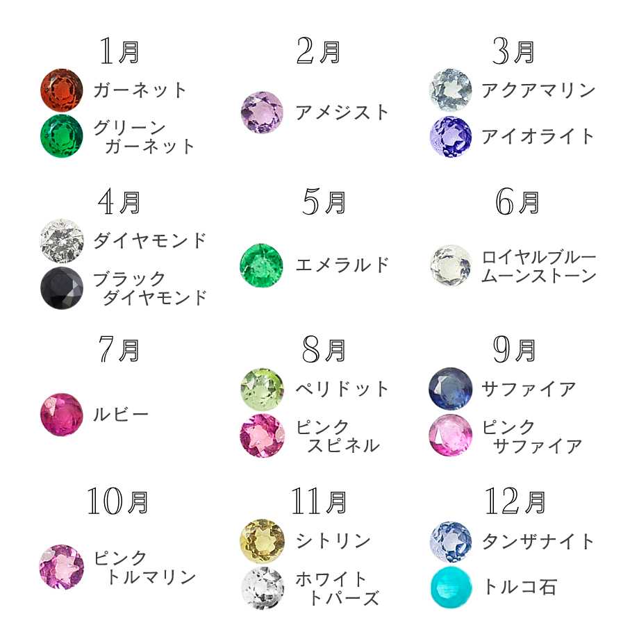 専用 鑑賞石2石セット 大切な人の宝石を紡ぐ【2石】-Family Ring Bague Eclat