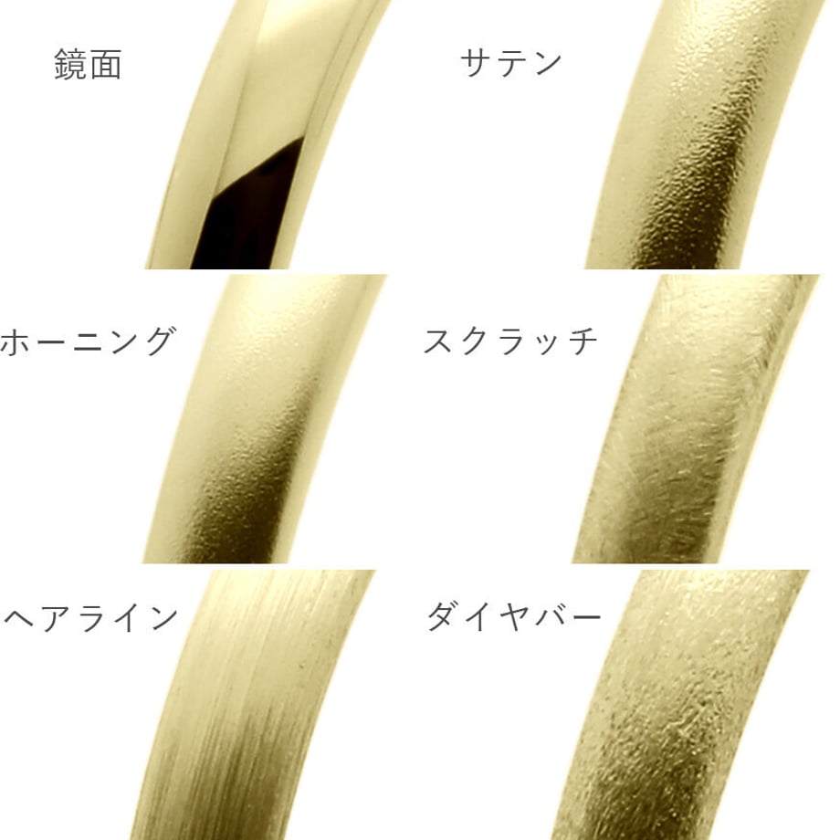 64c37a18e0a19e0031635284