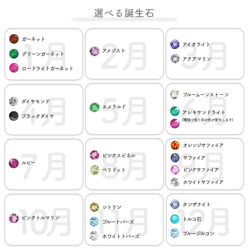 ⭐︎　リング2点お支払いページ① Vシェイプの結婚指輪 Aria（アリア）｜2.5mm幅｜サージカルステンレス