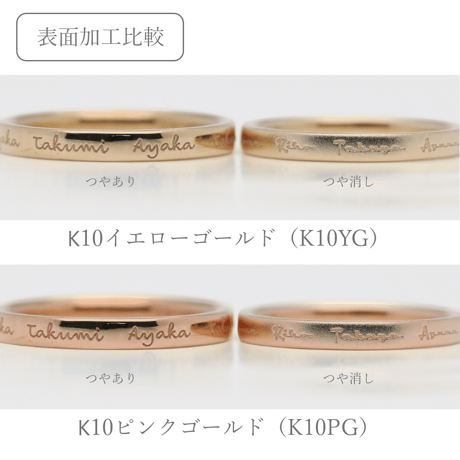 大切な絆を文字で紡ぐ【リング一周にお好きな文字を刻印】Family Ring（ファミリーリング）【選べるフォント6種類】｜2.3mm幅｜K10YG/K10PG｜Artisan Works