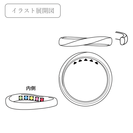 ファミリーリング（Carus Intus-カルス・インタス）｜〈想いを包む内石タイプ〉選べる誕生石5石｜K18BG｜Artisan Works