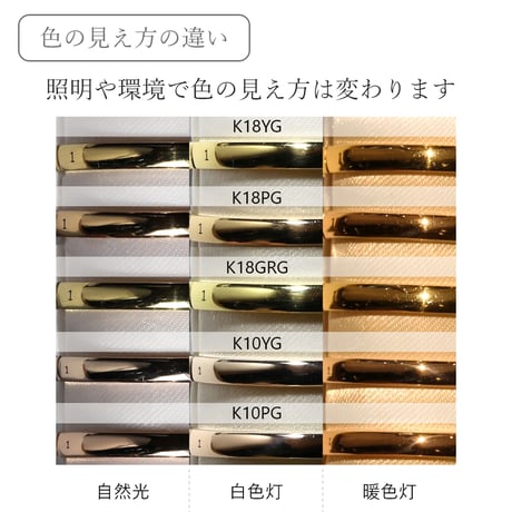 大切な人の宝石を紡ぐネックレス【選べる誕生石-4石-】｜K10イエローゴールドorピンクゴールド【選べる素材】｜Family Necklace（ファミリーネックレス）｜Artisan Works
