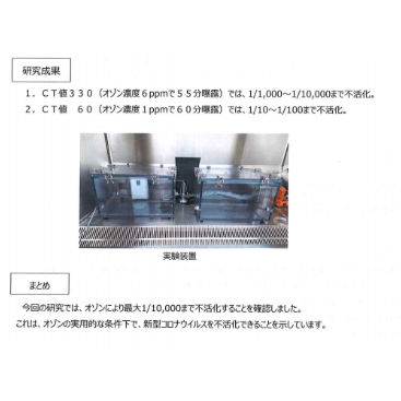 ☆コロナ対策☆グリーンメイト『KT-OZF-05IK』18～35畳 空気除菌脱臭器