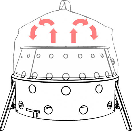 コンベンションリッド