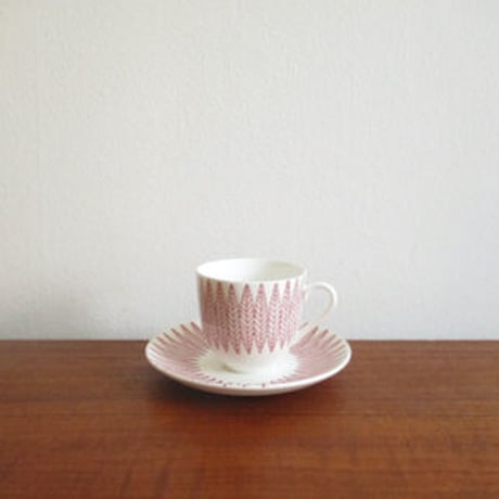 リンドベリ | STORES