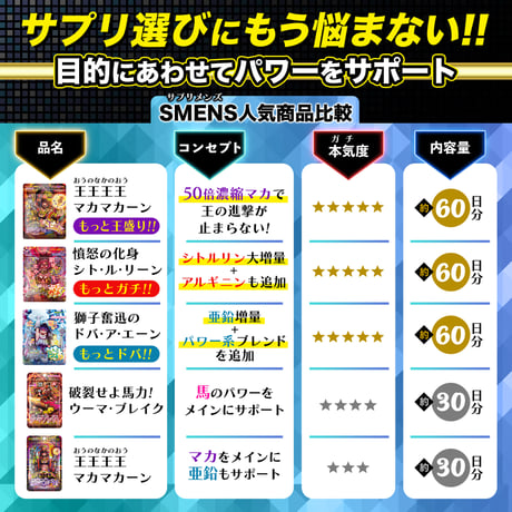 【選べる定期便】王王王王(おうのなかのおう)マカマカーン もっと王盛り！