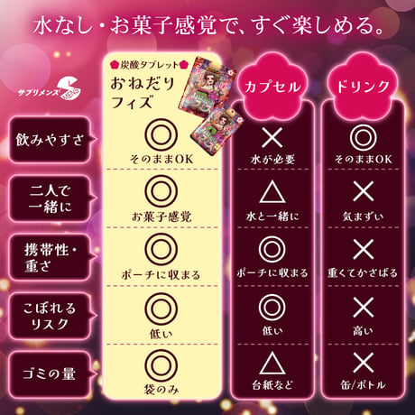 【選べる定期便】溺愛おねだりフィズ（約30日分）-内緒の夜に、シュワっとはじまる-
