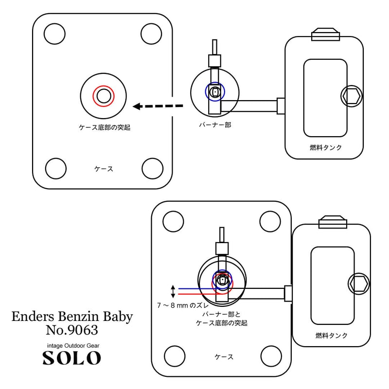Enders Benzin-Baby No.9063 / エンダース ベンジン-ベイビー No Enders Benzin-Baby No.9063 / エンダース ベンジン-ベイビー No