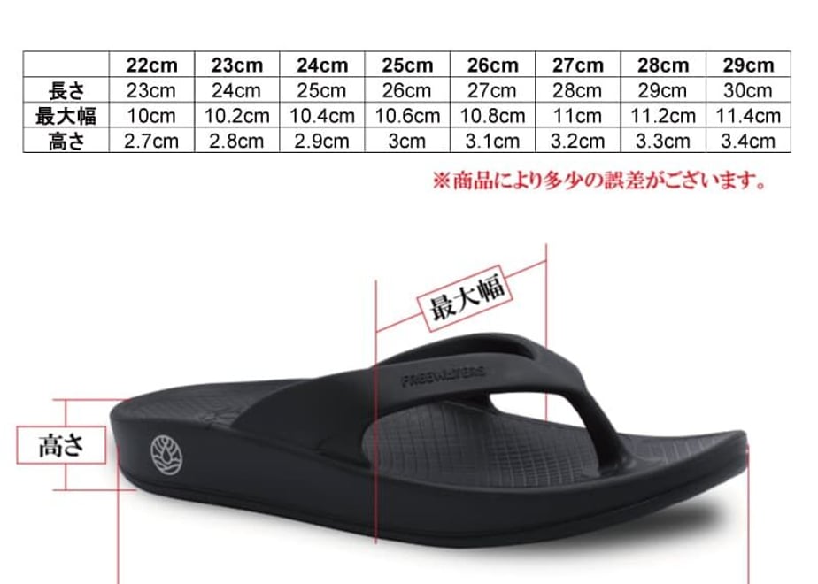 6454bb17e99ff907a0ed481f
