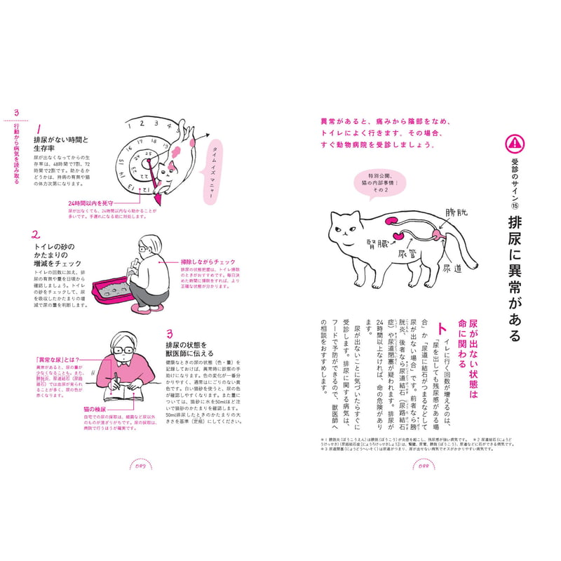 ネコの看取りガイド 増補改訂版 | Cat's Meow Books Virtual Shop β