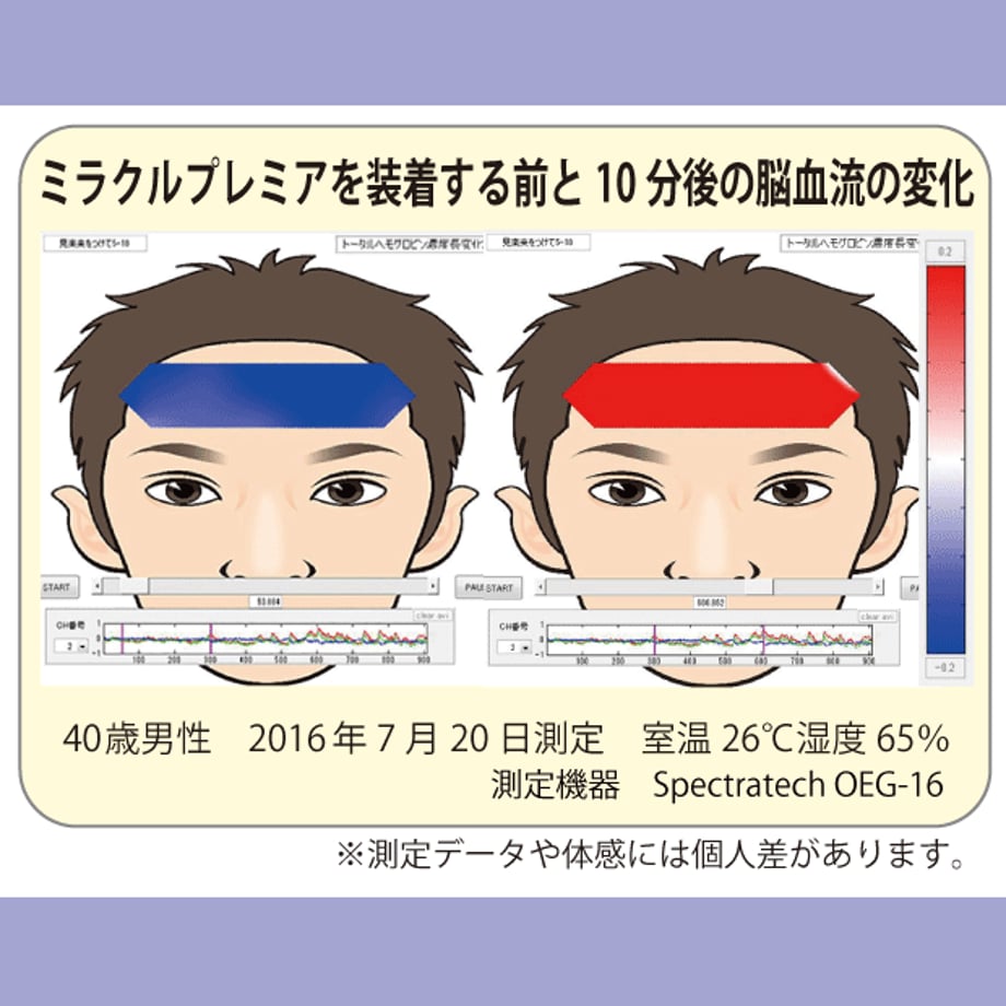 63009a98a7e56020d0305d75